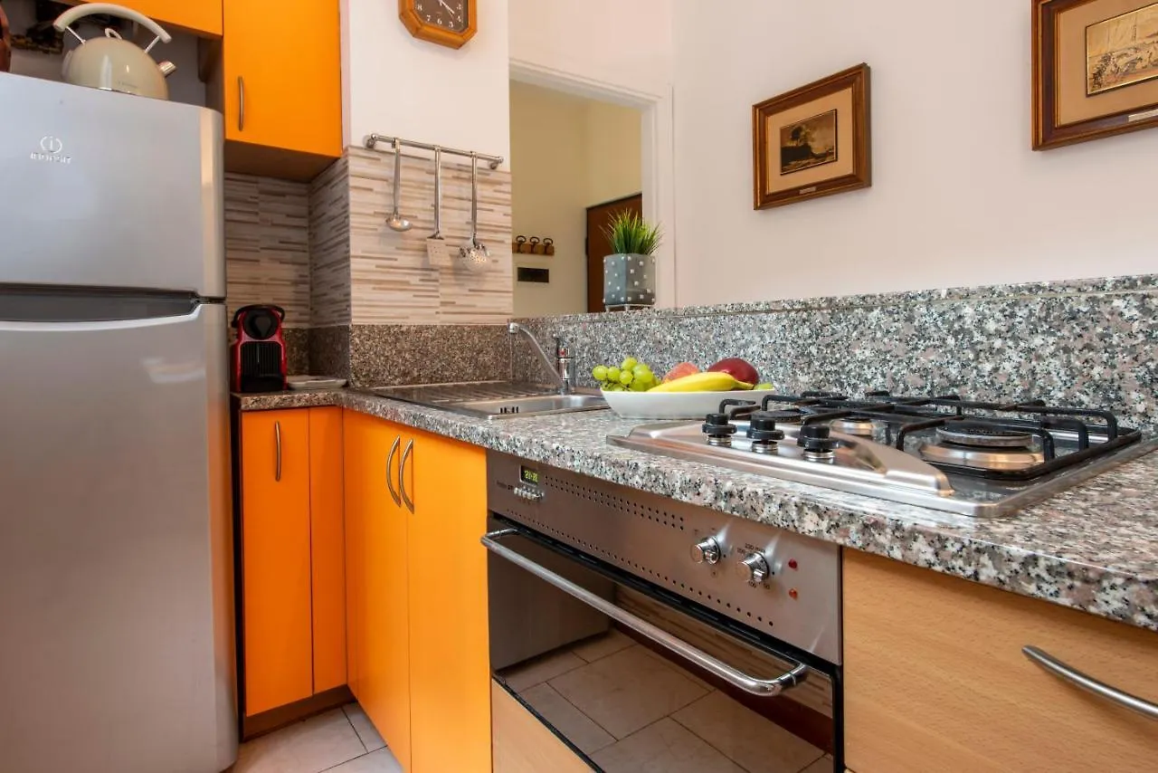 Bnbutler - Brera Apartment Milan